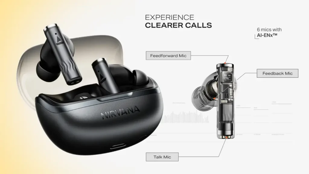 boAt Nirvana Zenith Pro TWS earbuds
