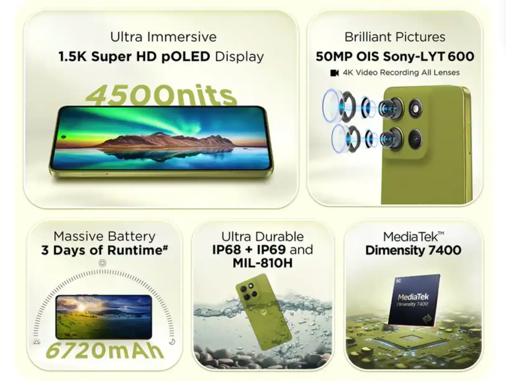 Moto G86 Power 5G Features