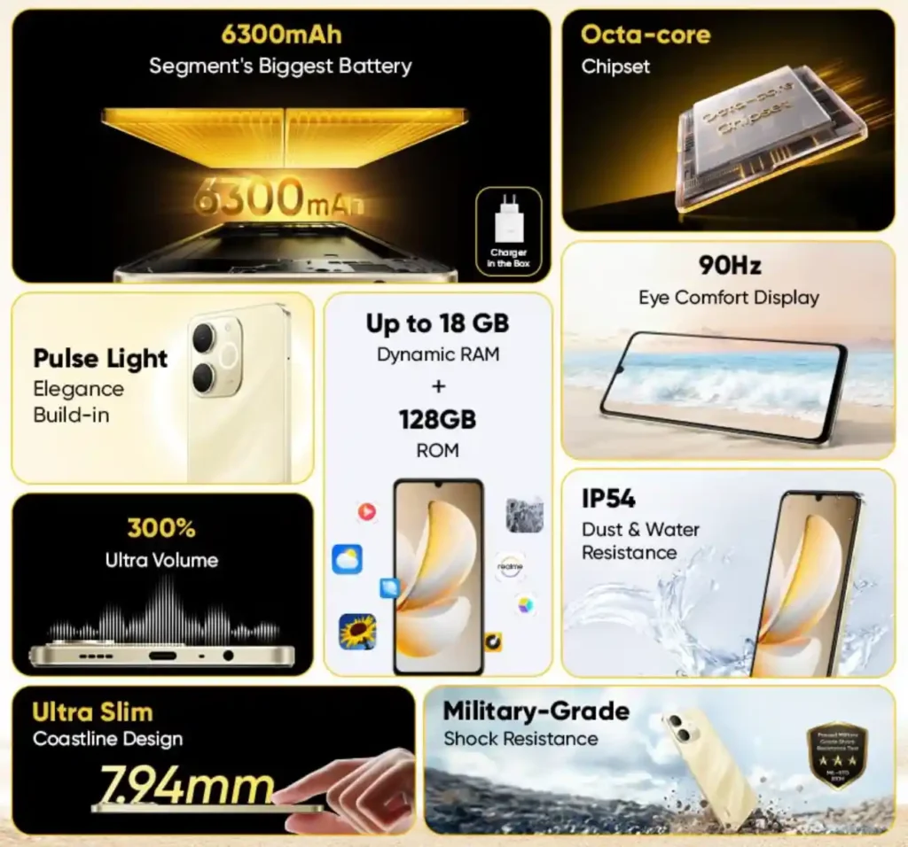 Realme Narzo 80 Lite 4G Phone Features