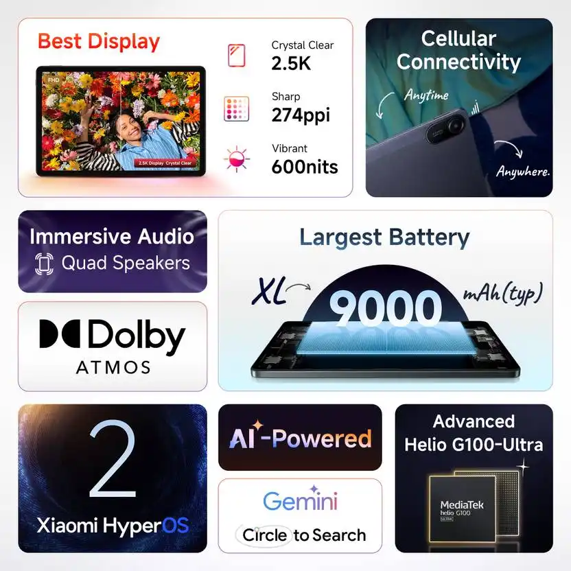 Redmi Pad 2 Features